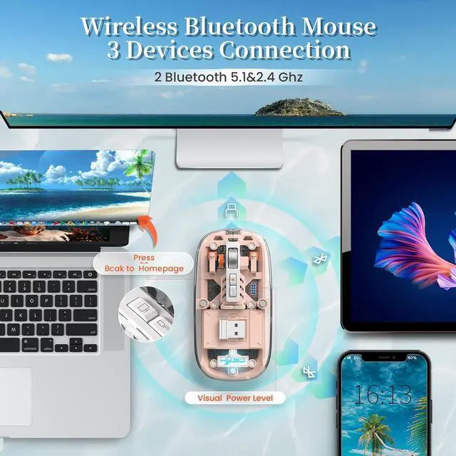 Alt view image 3 of 7 - KEHIPI Wireless Bluetooth5.1&2.4G Mini Lightweight Mouse,Transparent Clear Cool,Rechargeable Silent Computer Mice,Nano USB C Receiver,LED Battery Magic Silm for Office/PC/Mac/Laptop/Apple/ipad(Pink)