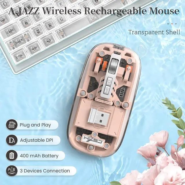 Alt view image 2 of 7 - KEHIPI Wireless Bluetooth5.1&2.4G Mini Lightweight Mouse,Transparent Clear Cool,Rechargeable Silent Computer Mice,Nano USB C Receiver,LED Battery Magic Silm for Office/PC/Mac/Laptop/Apple/ipad(Pink)