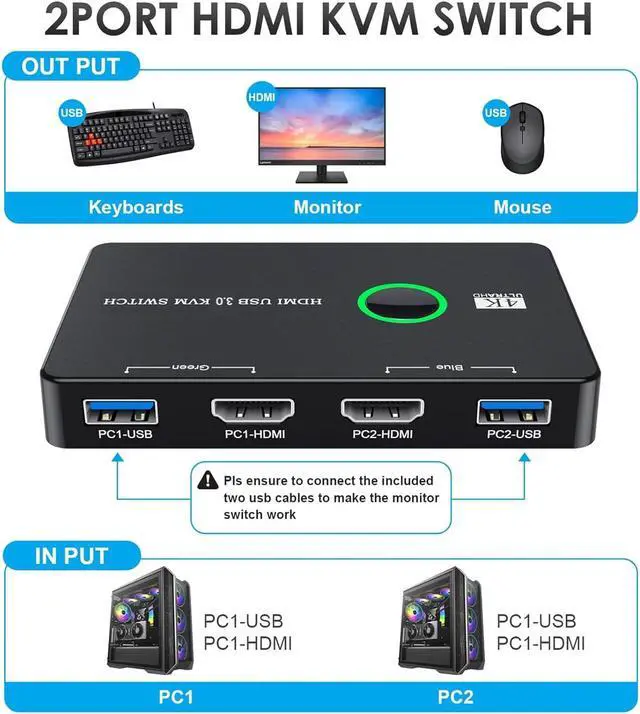 Alt view image 5 of 6 - KEHIPI HDMI USB 3.0 Switch 2 Port Box, KVM Switch for 2 Computers Share One Monitor Keyboard Mouse and Printer, Support UHD 4K@60Hz, with 2 USB Cable and 2 HDMI Cable