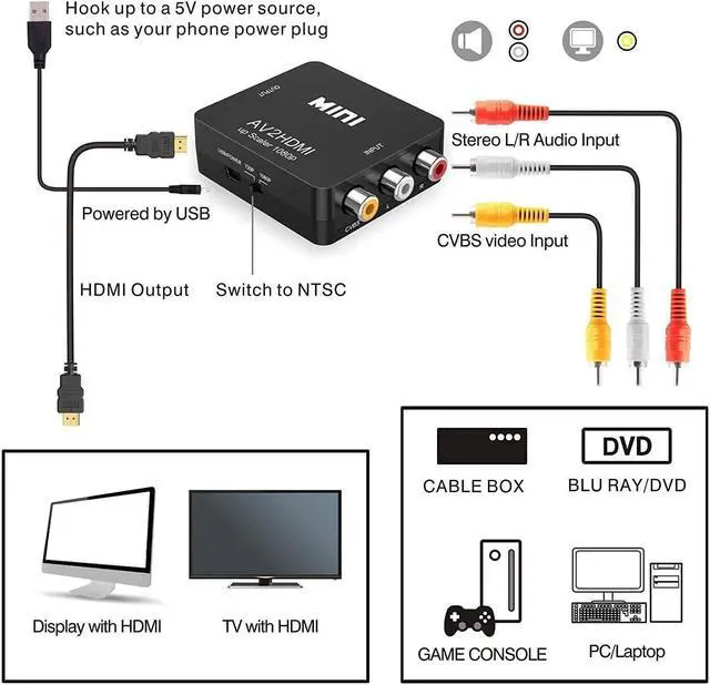 Alt view image 6 of 7 - KEHIPI RCA to HDMI,AV to HDMI Converter, 1080P Mini RCA Composite CVBS Video Audio Converter Adapter Supporting PAL/NTSC for TV/PC/ PS3/ STB/Xbox VHS/VCR/Blue-Ray DVD Players