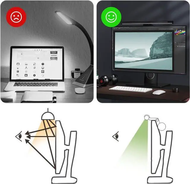 Alt view image 4 of 6 - KEHIPI Monitor Light Bar with Mechanical Switch&Wireless Remote Dual Control,Computer Light with Stepless Dimming,No Screen Glare Monitor Lamp with USB Powered for Home and Office