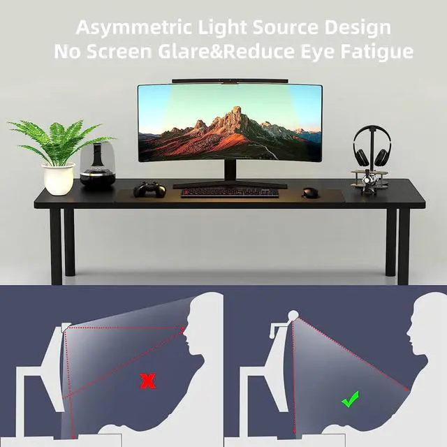 Alt view image 6 of 7 - KEHIPI Curved Monitor Light Bar for Curved Monitor,E-Reading LED Monitor Light with 3 Color Temperature Modes Stepless Dimming,Monitor Lamp with USB Powered for Work and Office