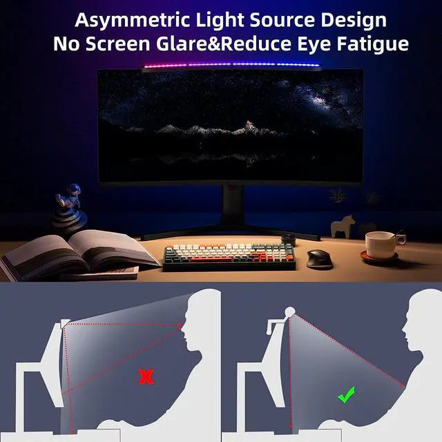 Alt view image 3 of 7 - KEHIPI Curved Monitor Light Bar for Curved Monitor,Monitor Lights with Wireless Remote Control,Computer Light with Stepless Dimming,Monitor Lamp Carry 3 Modes RGB Backlight for Gaming