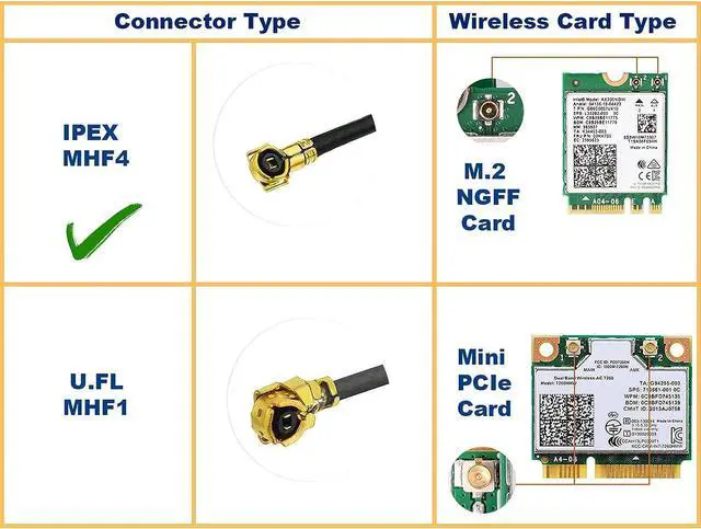 Alt view image 4 of 7 - KEHIPI 2.4GHz 5GHz Dual Band RP-SMA Male WiFi Antenna + IPEX MHF4 to RP-SMA Female Cable 9.8 inch 2-Pack for M.2 NGFF Network Card PC Desktop Computer