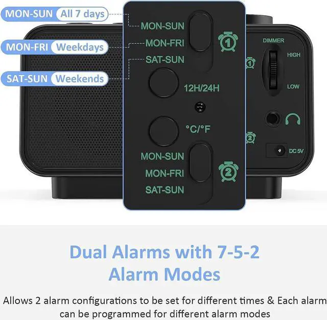 Alt view image 3 of 7 - KEHIPI Digital Dual Alarm Clock Radio - 0-100% Dimmer with Weekday/Weekend Mode, 6 Sounds Adjustable Volume, FM Radio w/Sleep Timer, Snooze, 2 USB Charging Ports, Thermometer, Battery Backup