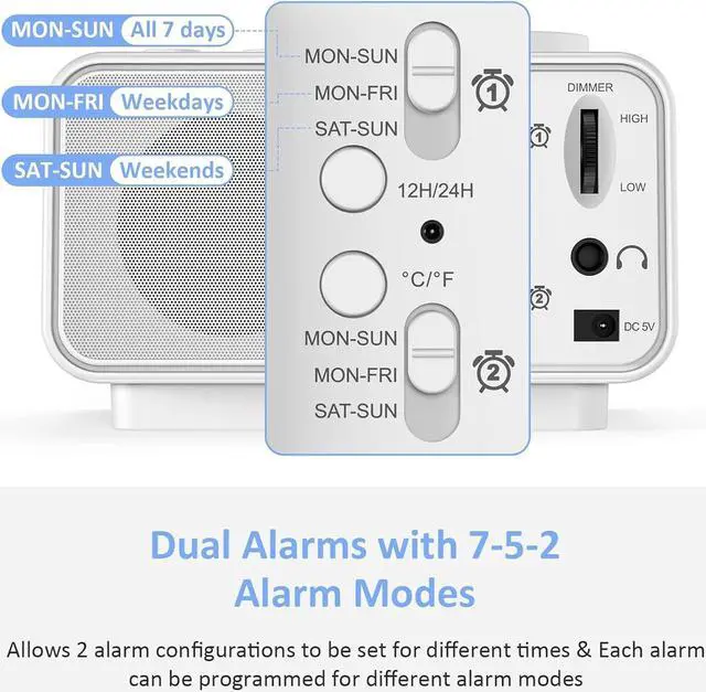 Alt view image 3 of 7 - KEHIPI Digital Alarm Clock Radio - 0-100% Dimmer, Dual Alarm with Weekday/Weekend Mode, 6 Sounds Adjustable Volume, FM Radio w/Sleep Timer, 2 USB Charging Ports, Thermometer, Battery Backup(White)
