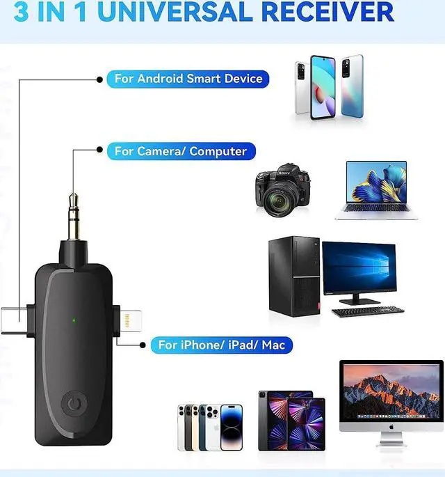 Alt view image 2 of 7 - KEHIPI 3 in 1 Mini Microphone Wireless Lavalier Microphones for iPhone, Android and Camera- 2.4G Cordless Double Mics with Noise Reduction-Professional Video Recording Lav Mic for Interview, Vlog