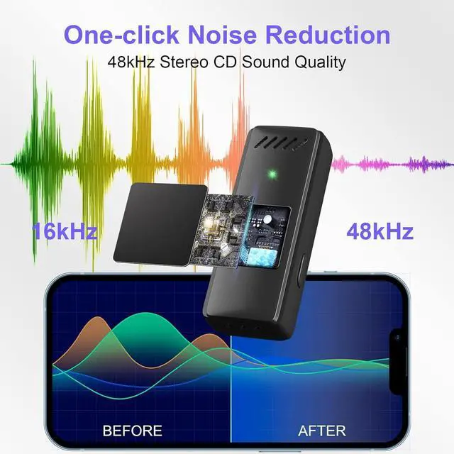 Alt view image 3 of 7 - KEHIPI 2 Pcs Wireless Lavalier Microphone for iPhone iPad with Charging Case,48H Battery Life Clip On Wireless Mic for iPad -Recording Mic for Interview Video Podcast Vlog