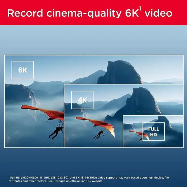 Alt view image 4 of 20 - SanDisk 256GB Extreme PRO SDXC Memory Card - (SDSDXEP-256G-GN4IN)