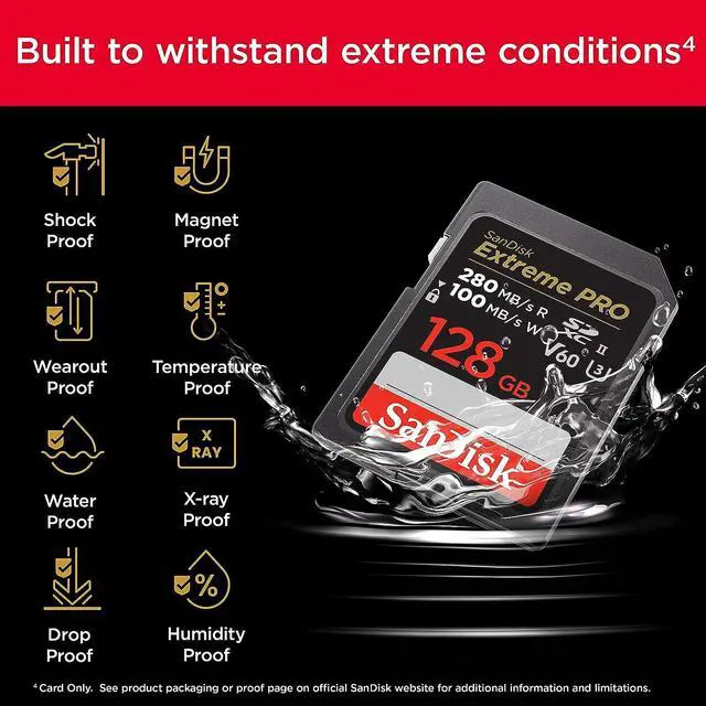 Alt view image 4 of 17 - SanDisk 128GB Extreme PRO SDXC Memory Card - ()
