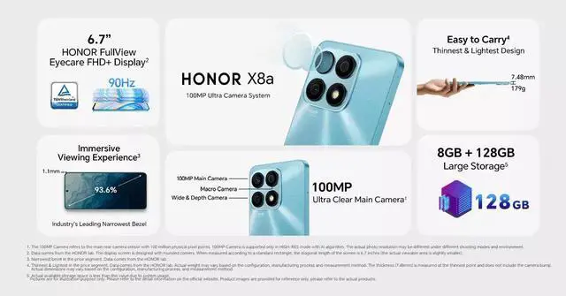 Alt view image 3 of 3 - Honor X8a GLOBAL VERSION 6.7" 8/128GB Cyan Lake 100MP Octa-Core 4500mAh