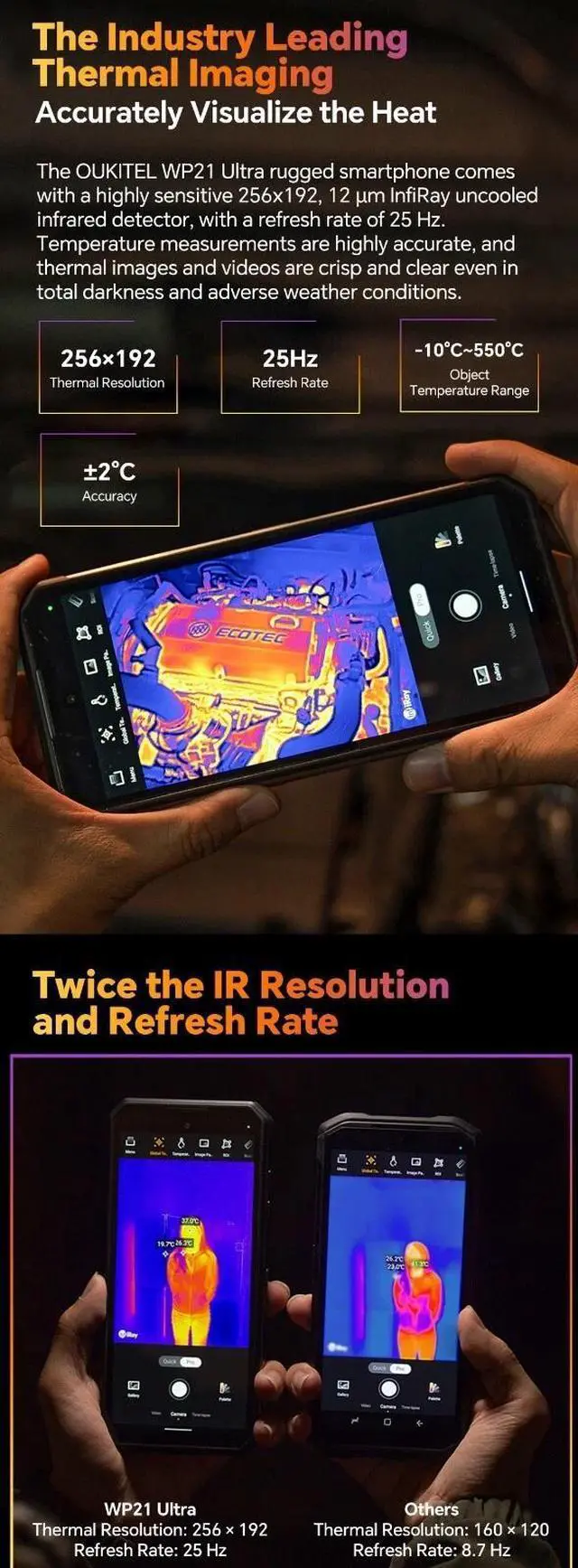 Alt view image 4 of 4 - Oukitel WP21 Ultra 6.78" 12/256GB InfiRay Thermal Camera 9800mAh Rugged