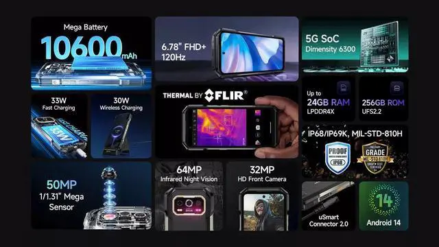 Alt view image 3 of 5 - Ulefone Armor 27T Pro 5G 6.78" (12+12)/256GB 10600mAh 64MP Rugged Phone