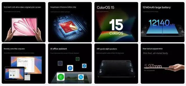 Alt view image 2 of 2 - Oppo Pad 4 Pro WiFi 13.2" IPS 144Hz Snapdragon 8 Elite 12140mAh Tablet
