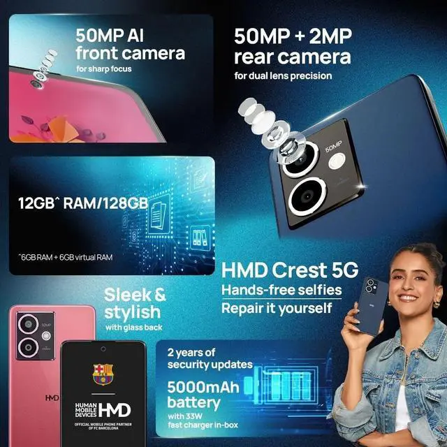 Alt view image 3 of 3 - HMD Crest 5G 6.67"OLED 6/128GB - Blue GLOBAL VERSION 5000mAh Phone By FedEx