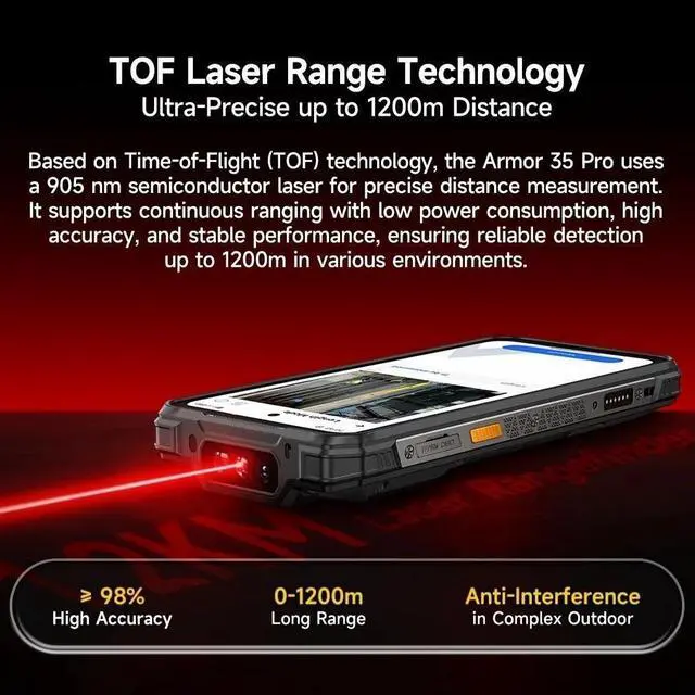 Alt view image 2 of 6 - Ulefone Armor 35 Pro 6.7"FHD 256GB 12GB RAM Helio G200 11000mAh Rugged Phone By Fedex