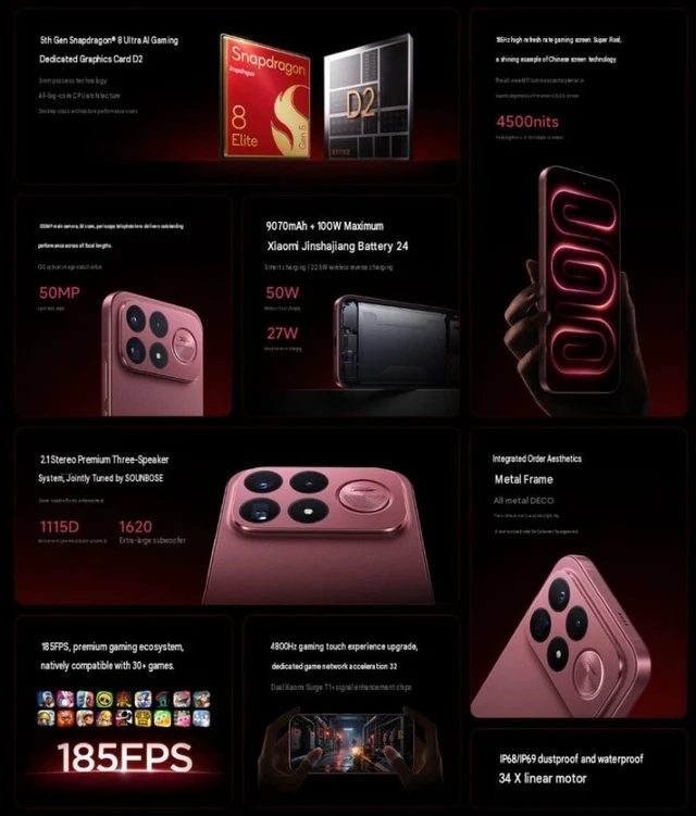 Alt view image 2 of 2 - Mi Redmi K100 Pro 6.59"AMOLED 12GB 256GB SD8EliteGen5 8580mAh By FedEx - Red
