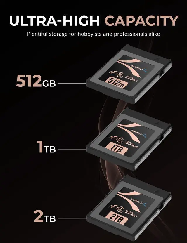 Alt view image 4 of 8 - SABRENT Rocket CFX PRO 1TB CFexpress Type B Memory Card R1800MB/s W1700MB/s (CF-XXIT-1TB)