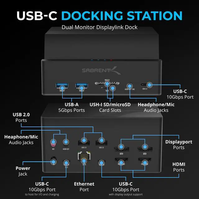 Alt view image 2 of 7 - SABRENT USB-C Universal Docking Station, Dual Monitor Displaylink Dock for Laptops, Ultrabooks, Chromebooks, MacBooks, iPads, Tablets & Smartphones (DS-UICA)