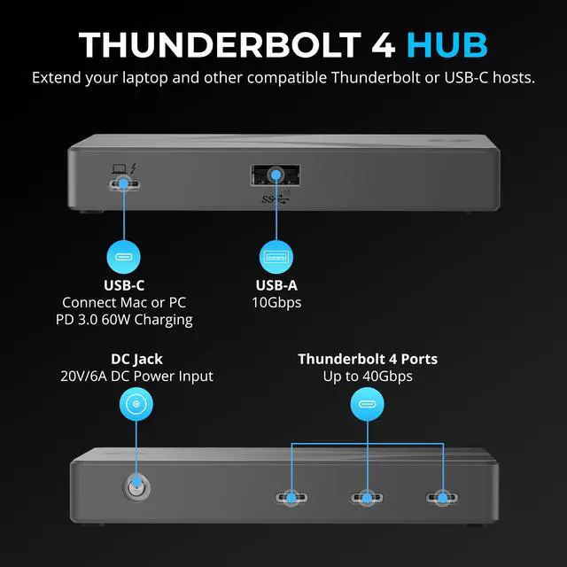 Alt view image 3 of 7 - SABRENT Thunderbolt 4 Hub with 60W Charging for Laptops, USB-C Dock, Supports 2X 4K 60Hz Monitors or 1x 4K 144Hz, 5K/6K/8K@60Hz (DSC) Monitor,15.7" Certified TB4 Cable Included (HB-TBT4)