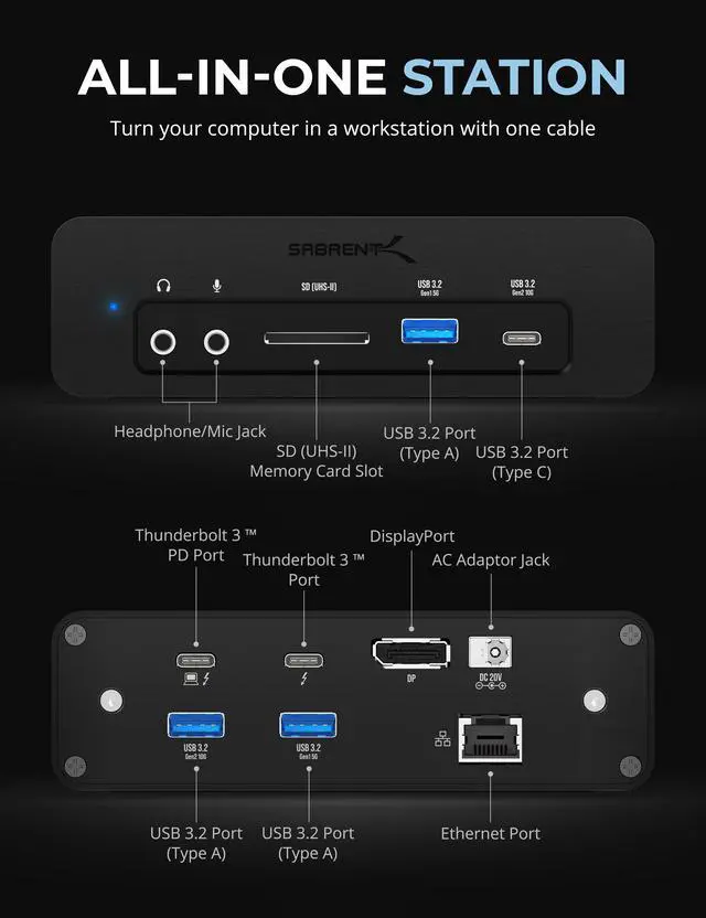Alt view image 2 of 6 - SABRENT Thunderbolt 3 Dual M.2 SSD Docking Station with 96W Power Delivery - Dual 4K HDMI Displays & 96W Charging for Laptops and Desktops - Mac and Windows (DS-SRKT)