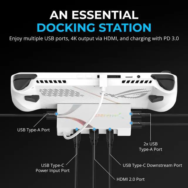 Alt view image 4 of 7 - SABRENT Docking Station for Asus ROG Ally, 6-Port USB Type-C, 4K@60Hz HDMI, 5Gbps USB Ports, Power Delivery, Compact Design for Gaming (DS-RA6P)