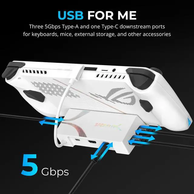 Alt view image 5 of 7 - SABRENT Docking Station for Asus ROG Ally, 6-Port USB Type-C, 4K@60Hz HDMI, 5Gbps USB Ports, Power Delivery, Compact Design for Gaming (DS-RA6P)