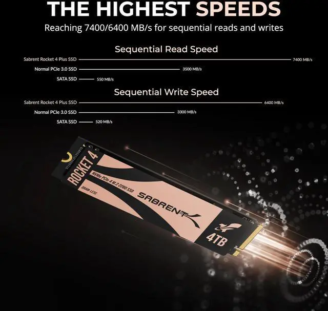 Alt view image 6 of 7 - SABRENT Rocket 4, 4TB PCIe 4.0 NVMe SSD  7400MB/s Read, 6400MB/s Write, Gen4 SSD for Desktops, Laptops, and PS5, High-Speed Performance with Low Heat, for Gaming and System Builders (SB-RKT4L-4TB)