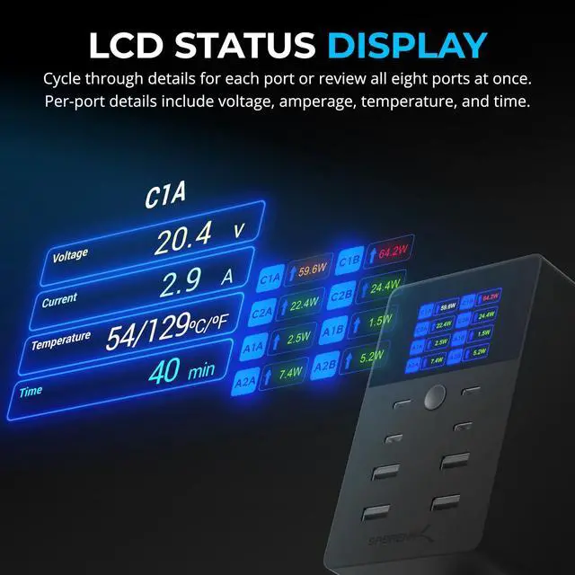 Alt view image 6 of 6 - SABRENT 252W Charger  8-Port USB PD 3.0 with LCD Display, Fast Charging for USB-C & USB-A Devices, Laptops, Phones, Tablets, Gaming Consoles  PPS, Overcharge Protection, Travel-Friendly (AX-8PTC)