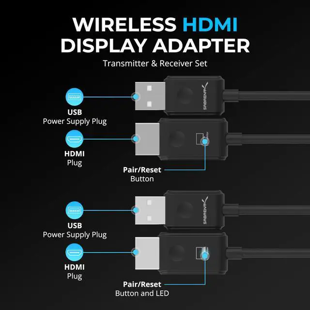 Alt view image 7 of 7 - SABRENT -Wireless HDMI Transmitter and Receiver -100ft/30m, Seamless FHD Quality (1080p@60Hz) Plug-and-Play - Stream Video & Audio From PC, Laptop to TV, Projectors, and More (DA-H1R1)