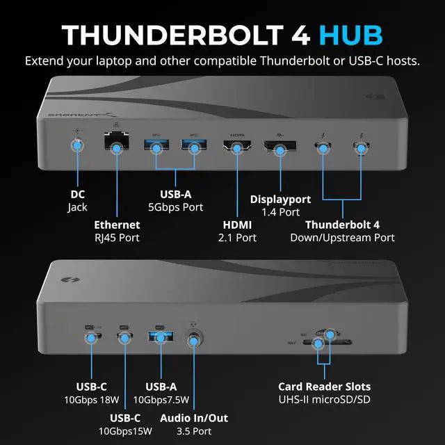 Alt view image 2 of 7 - SABRENT Thunderbolt 4 Docking Station, TB4 Ports, 8K/4K, USB4 & TB3 Compatible, DP 1.4, HDMI 2.1, USB-C/USB-A Ports, Gigabit Ethernet, Audio Jack, SD/TF Card Reader, Windows/macOS/Linux (DS-T4MF)