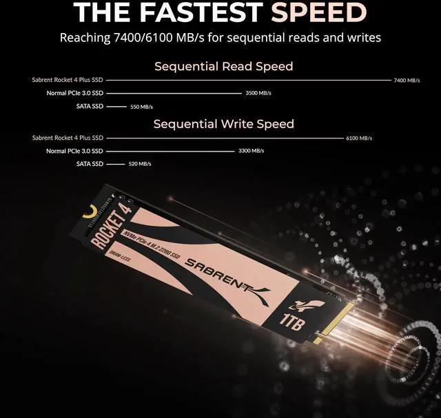 Alt view image 5 of 7 - SABRENT Rocket 4 1TB DRAM-LESS M.2 PCIe GEN 4 X4 NVMe SSD (SB-RKT4L-1TB)
