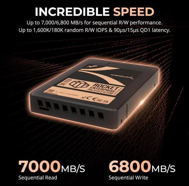 Alt view image 6 of 7 - SABRENT Rocket Enterprise PCIe 4.0 U.2 30.72TB NVMe SSD, High-Endurance Server Drive with Power Loss Protection, Up to 7,000MB/s, 1DWPD, E2E Protection, NVMe-MI, 2.5M MTBF (SB-P4U2-30720)