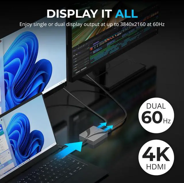 Alt view image 3 of 7 - SABRENT USB Type-C/A to Dual HDMI Adapter, 4K@60Hz, Extended & Mirror Modes, Alt Mode + DisplayLink Compatible, Stereo/5.1 Audio, HDCP Support, Aluminum Housing, Plug & Play, (DA-CA2H)