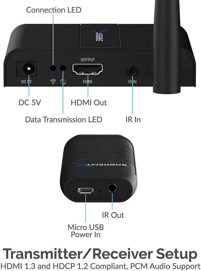 Alt view image 12 of 14 - Sabrent HDMI Wireless Extender (DA-HDWE)