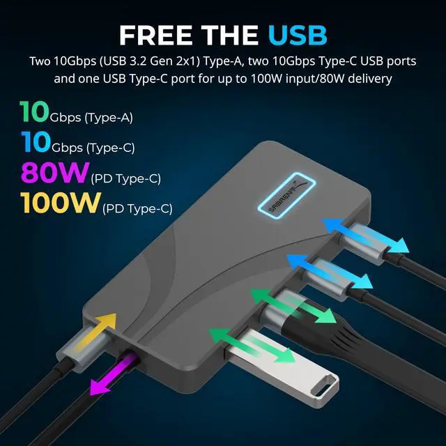 Alt view image 3 of 7 - SABRENT USB Type-C 5-Port Hub with 10Gbps USB 3.2 Ports, 4K HDMI Output, 80W Power Delivery, 2x USB-A, 2x USB-C, Portable Docking Station for Laptops Tablets Smartphones, HDR/HDCP Support (HB-TG5P)