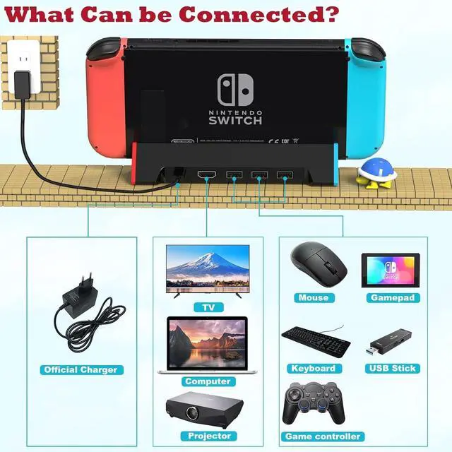 Alt view image 7 of 7 - Abourt TV Docking Station Support 4K HDTV Output with C Port/USB 3.0, Replacement for Official Switch Dock, PortableNo Power Cord Included, Compatible with Switch/OLED