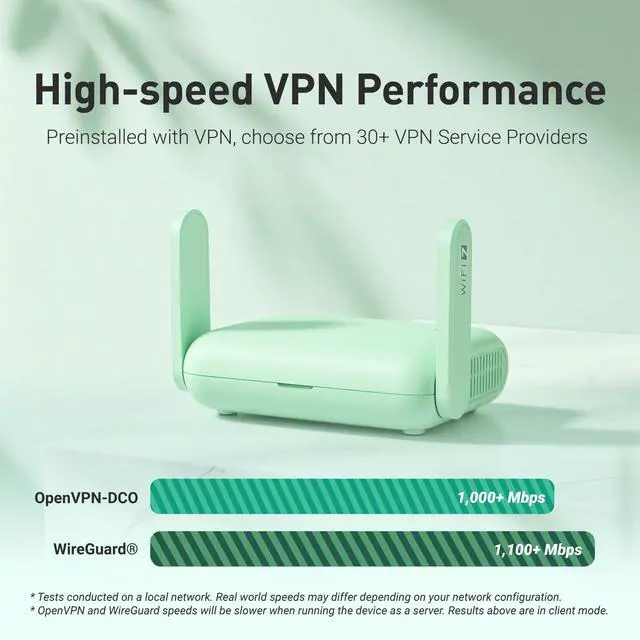 Alt view image 5 of 7 - GL.iNet GL-MT3600BE (Beryl 7) Portable Travel Router, Pocket Wi-Fi 7 Wireless 2.5G Router, Mini Portable VPN Routers WiFi for Car, Travel, Public Computer Routers, Business, Mobile/RV/Cruise/Plane