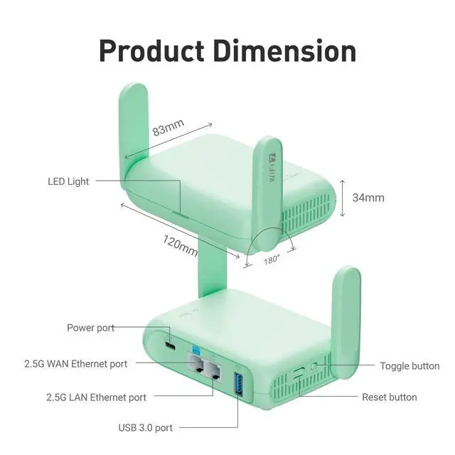 Alt view image 3 of 7 - GL.iNet GL-MT3600BE (Beryl 7) Portable Travel Router, Pocket Wi-Fi 7 Wireless 2.5G Router, Mini Portable VPN Routers WiFi for Car, Travel, Public Computer Routers, Business, Mobile/RV/Cruise/Plane