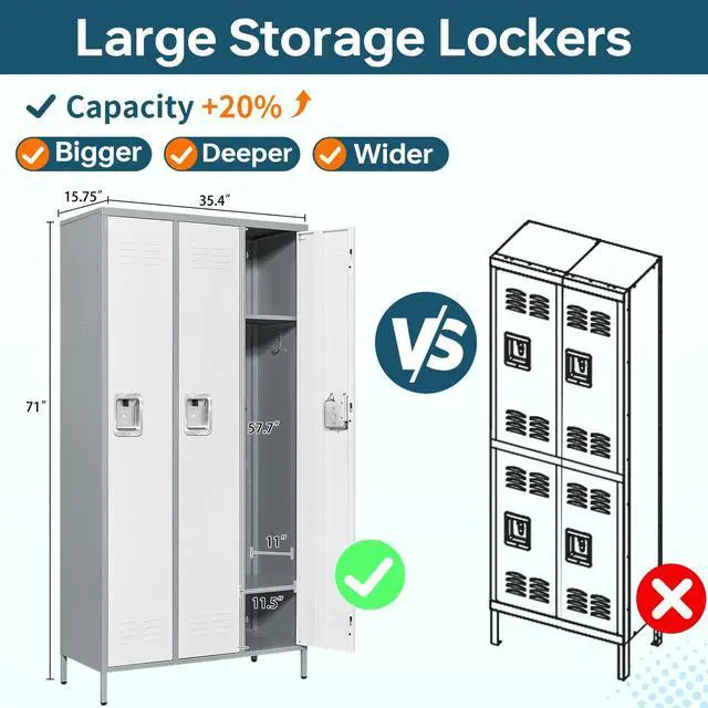 Alt view image 6 of 6 - Metal Lockers Single Door 3-Wide, 72" x 36" x 16" Storage Locker Units, Space Saving Employee Locker with Storage Shelves, Lockable Doors and Hanging Hooks Grey and White