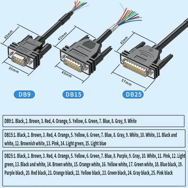 Alt view image 5 of 6 - DB9 DB15 DB25 DB37 M/F connector RS232 Serial Cable D-SUB 9 pin 15 25 37 PIN male/female extension cable Cable length: 0.5M Color: DB15 female