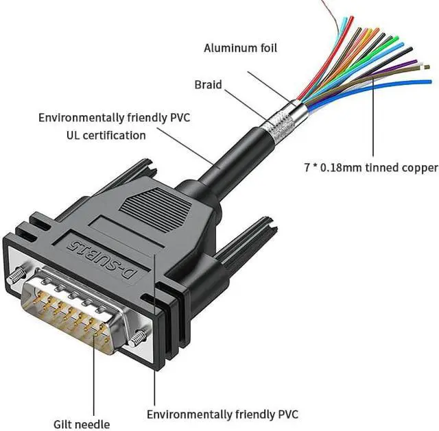 Alt view image 3 of 6 - DB9 DB15 DB25 DB37 M/F connector RS232 Serial Cable D-SUB 9 pin 15 25 37 PIN male/female extension cable Cable length: 0.5M Color: DB15 female