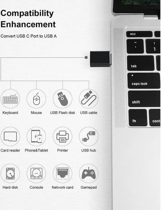 Alt view image 4 of 7 - 4 Pack USB C to USB Adapters, Type C to USB 3.0 USB C Adapter Side by Side Male to USB 3.0 Female Typec Adaptor for M-acBook Pro, i-Mac i-Pad Mini 6, Thunderbolt 3/4 Type C OTG Adaptador Converter