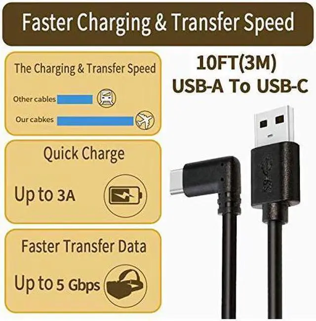 Alt view image 2 of 7 - USB C Cable 10ft/3M, Oculus Quest Link Cable, High Speed Data Transfer & Fast Charging Cable Compatible for Oculus Quest1/Quest2 and Gaming PC