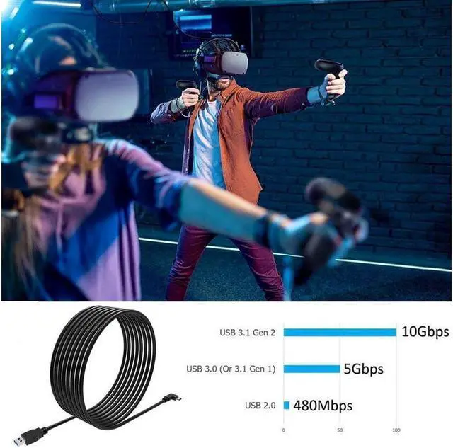 Alt view image 3 of 7 - USB C Cable 10ft/3M, Oculus Quest Link Cable, High Speed Data Transfer & Fast Charging Cable Compatible for Oculus Quest1/Quest2 and Gaming PC