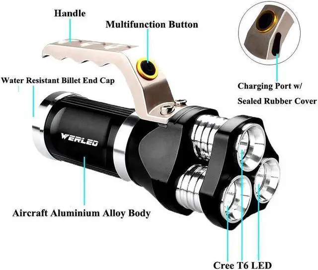 Alt view image 2 of 7 - BONAEVER 2800 Lumen Rechargeable H held Flashlight LED Searchlight Bright Outdoor Tactical Spotlight IP65 Waterproof CREE T6 Dimmable LED Torch Floodlight Lamp For Camping Lantern Hiking Hunting Black
