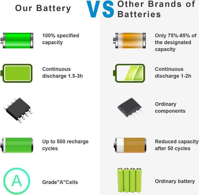 Alt view image 4 of 4 - 11.1V Battery for HP 2000-416DX 2000-427CL Pavilion g7-1328dx g7-1338dx dv6-6b26us dv6-6b27nr