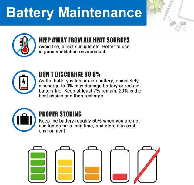 Alt view image 5 of 5 - 14.4V Battery for HP VK04 Pavilion 14-B032WM 15-B130SA 14-B109WM 14-B109WM 15-B129WM Sleekbook