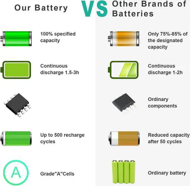 Alt view image 4 of 5 - 11.1V Battery for Sony VAIO SVE141100C SVE14111EG PCG-71713L VGP-BPS26