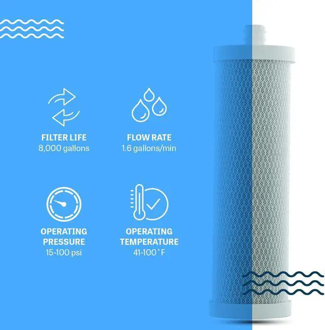 Alt view image 2 of 5 - Mist Countertop Stainless Steel Water Filtration System, 5-Stage Filtration Technology, 8000 Gallon Capacity, Reduces Heavy Metals, Chlorine, Bad Taste & Odor